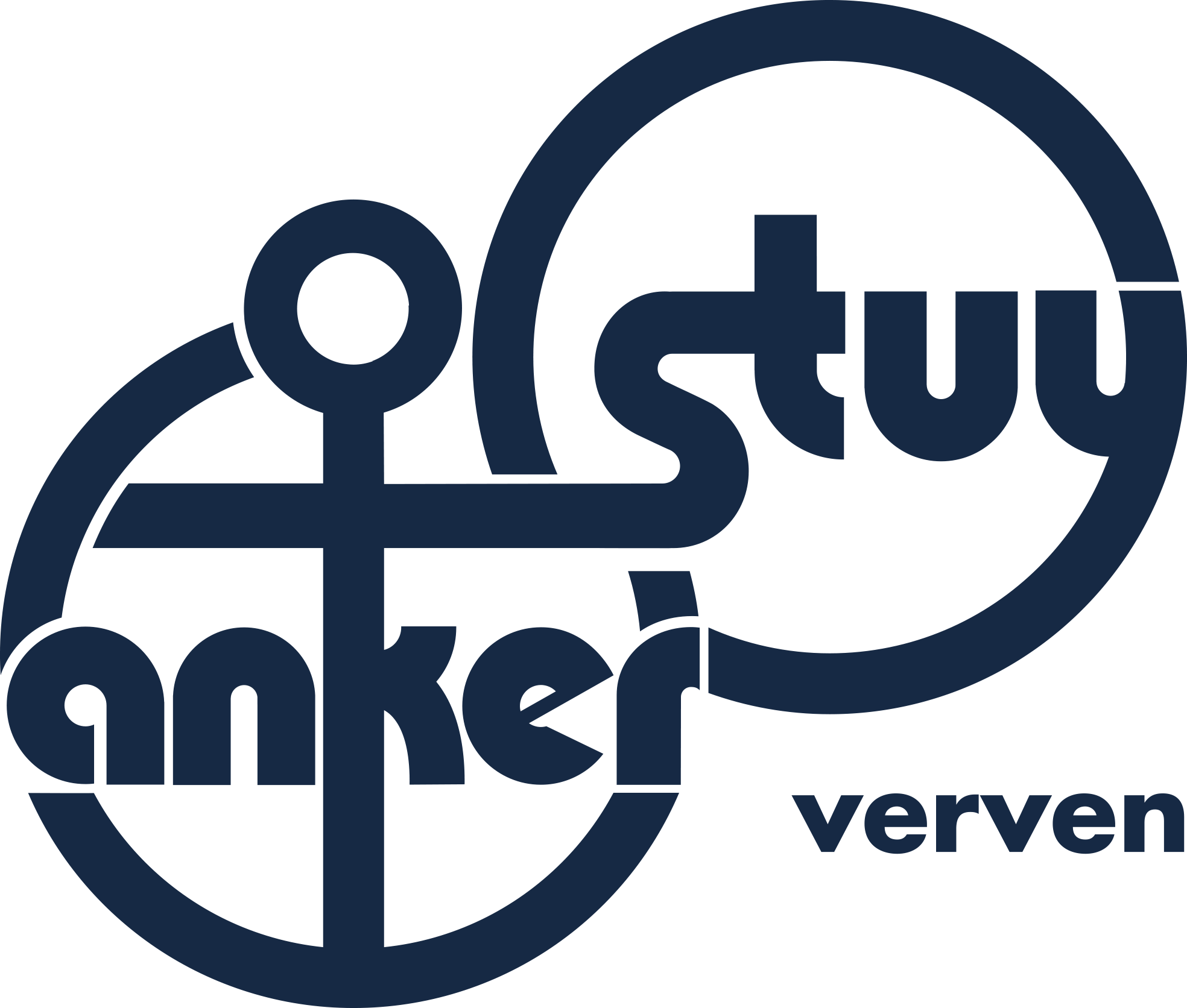 anker stuy