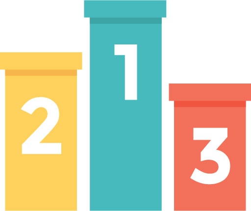 groothandel detailhandel online marketing