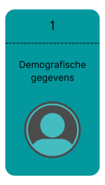 Demografische gegevens demografische gegevens